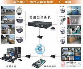 智能安防新时代 构筑家园与办公的双重安全堡垒